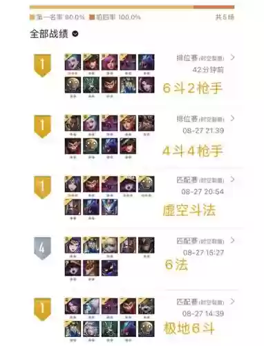 小狐狸阵容