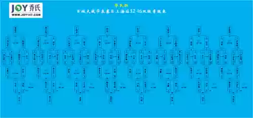 败部阵容_2插图