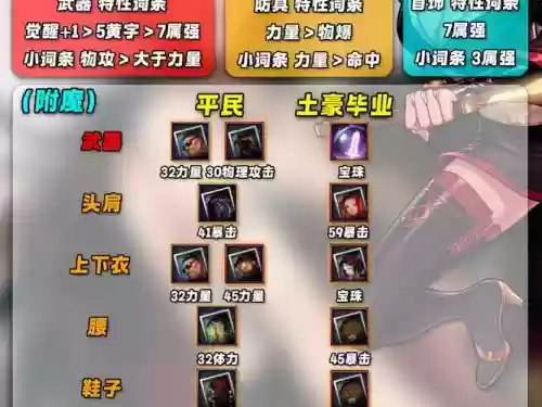 2017剑豪武器搭配插图