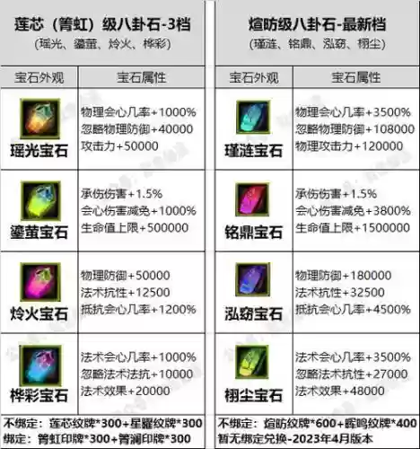 x.寻仙奶妈宠物技能插图