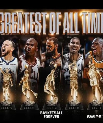 NBA阵容合理插图