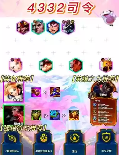 塞拉斯拉克丝阵容插图