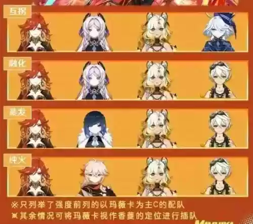 五干扰阵容_1