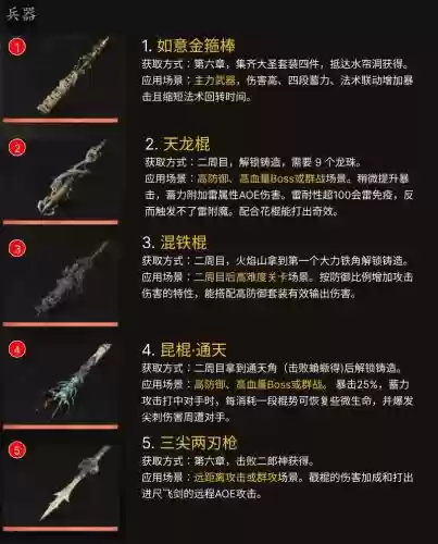 八段星云武器制作成本