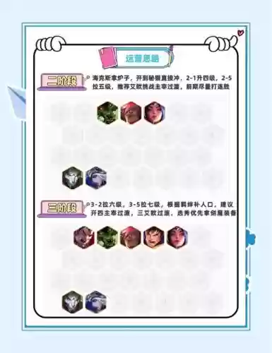 剑魔阵容搭配插图