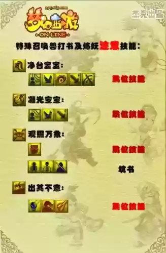 梦幻西游无双版技能加点6