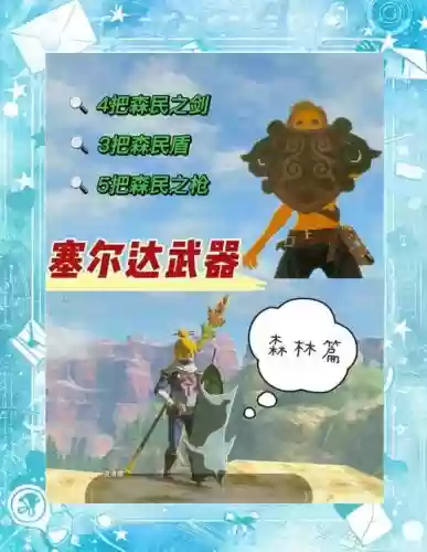 迷失森林武器合攻略插图