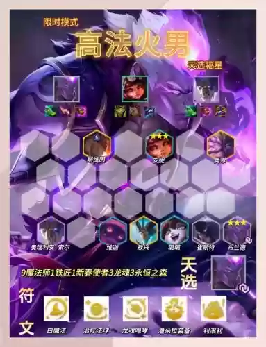 打火男阵容插图