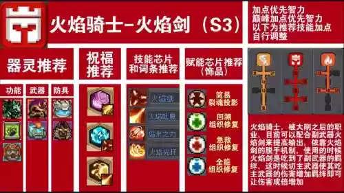 元气骑士中所有红色武器