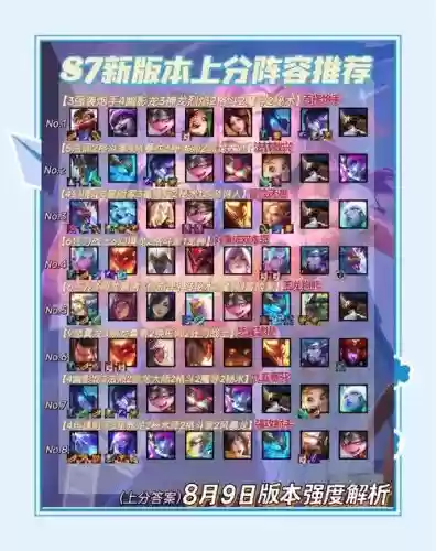 s皮皮阵容插图