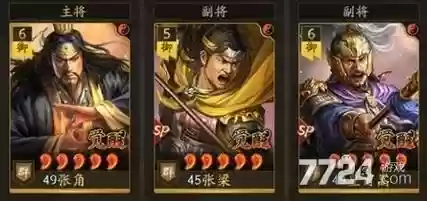 孙坚张飞张角阵容搭配插图