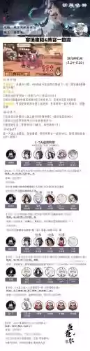 薛定谔如何搭配阵容插图