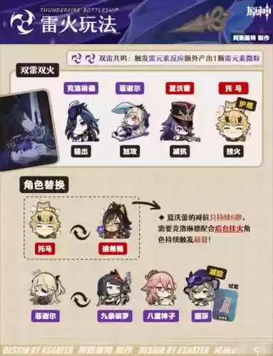 洛神的搭配阵容