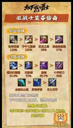 50级史诗套搭配阵容