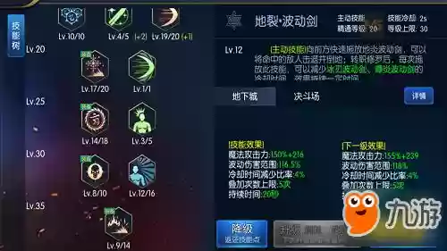 阿拉德之怒有空的技能