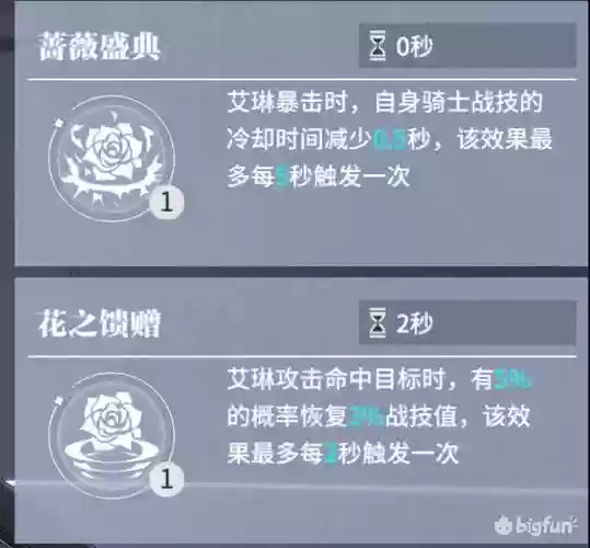 终末阵线阵容搭配图解插图