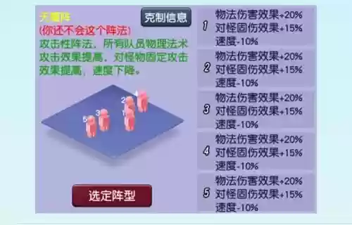 梦幻西游最新阵法大全插图