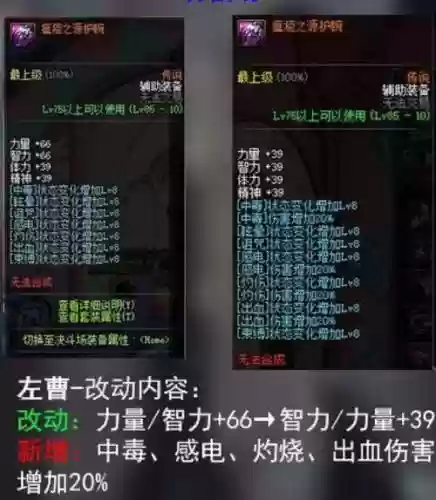 dnf格兰迪远古装备