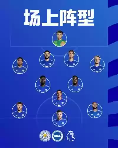 莱斯特巅峰阵容