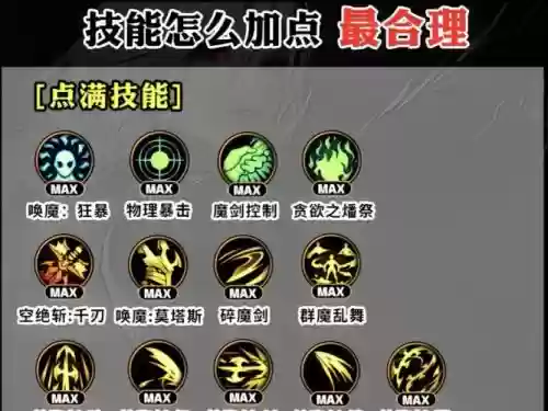 dnf90版本剑魔要点45技能吗_1