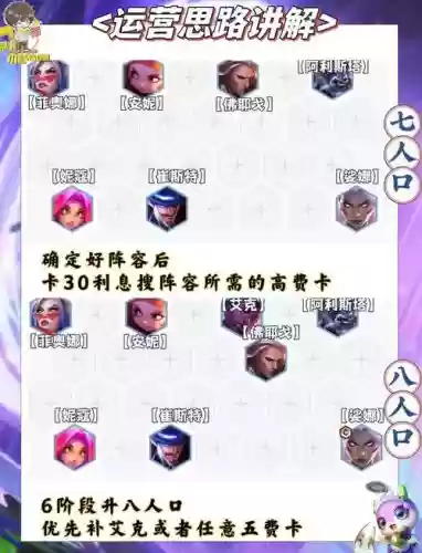 噩梦契约阵容搭配