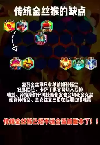 遛猴阵容
