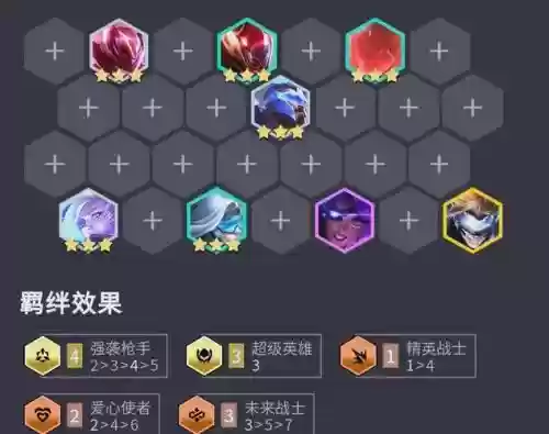 射枪手阵容搭配