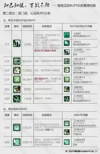 剑三发技能到插图