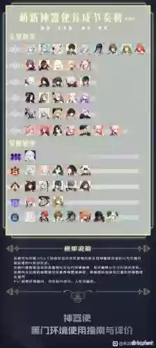 永远的七日之都多神器使攻略