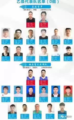 福清阵容推荐