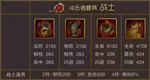 我叫mt4换装备外观不变