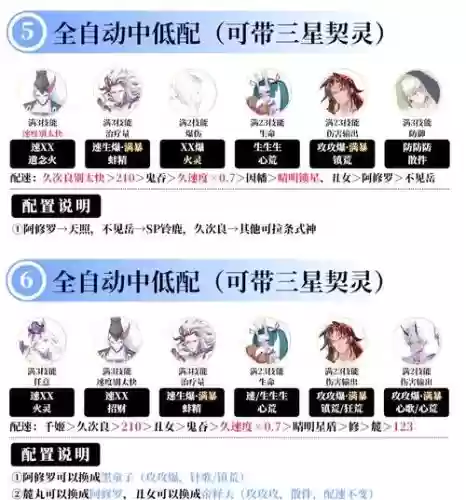 ssr蛇搭配阵容插图1