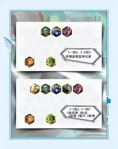 老鼠王者阵容