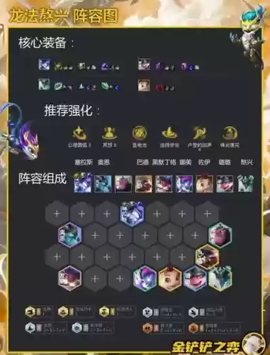 双人龙阵容