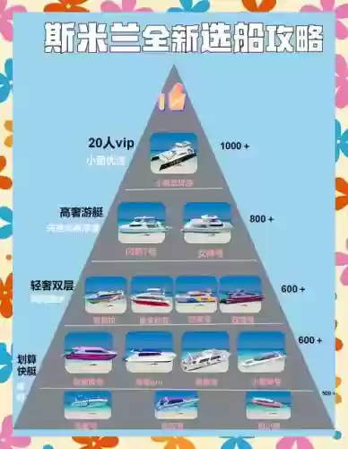 开船2023阵容_1插图