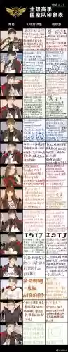 全职高手装备掉落插图