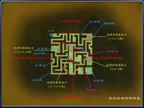 战神封魔录攻略迷宫