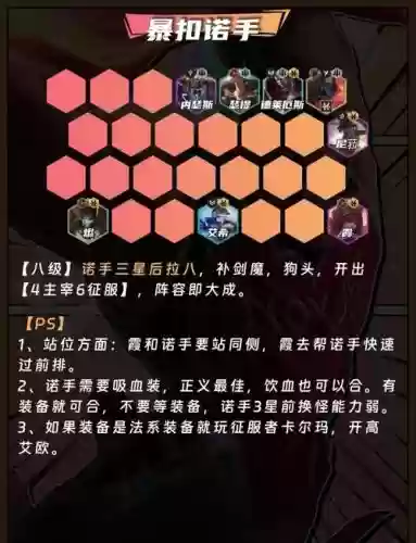 暴力街区阵容搭配插图