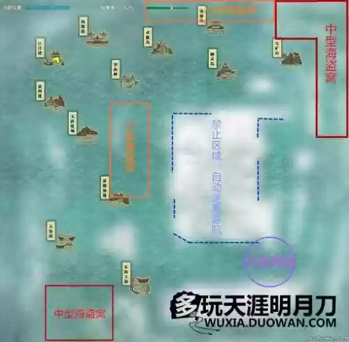 天刀海战攻略插图