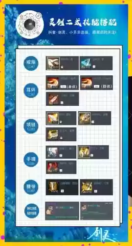 剑灵2018武器怎么近段