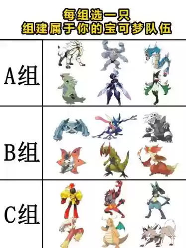 新型宠物阵容插图