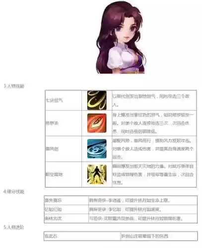 仙剑回合3d技能介绍_1插图