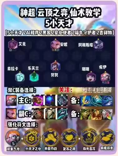 打小天才阵容_1插图1