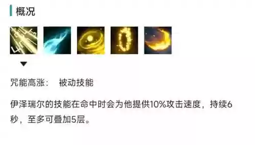 英雄联盟什么是被动技能加点