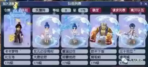 175阵容221插图