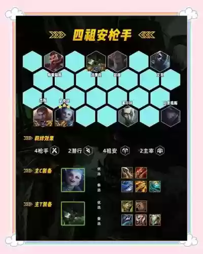 金枪阵容搭配