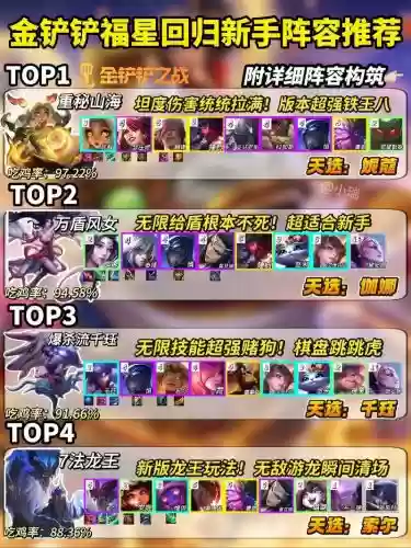 赏金猎人阵容搭配表最新