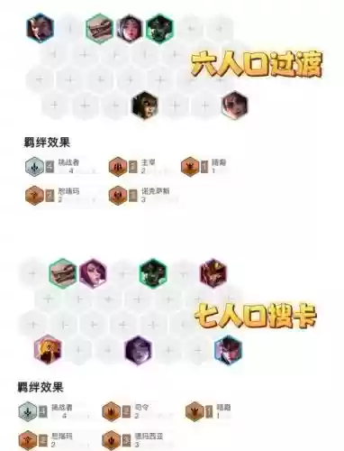 玛丽娜阵容搭配