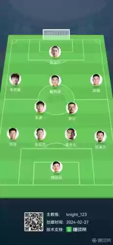 国足阵容规划插图