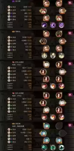 美食祭阵容搭配插图